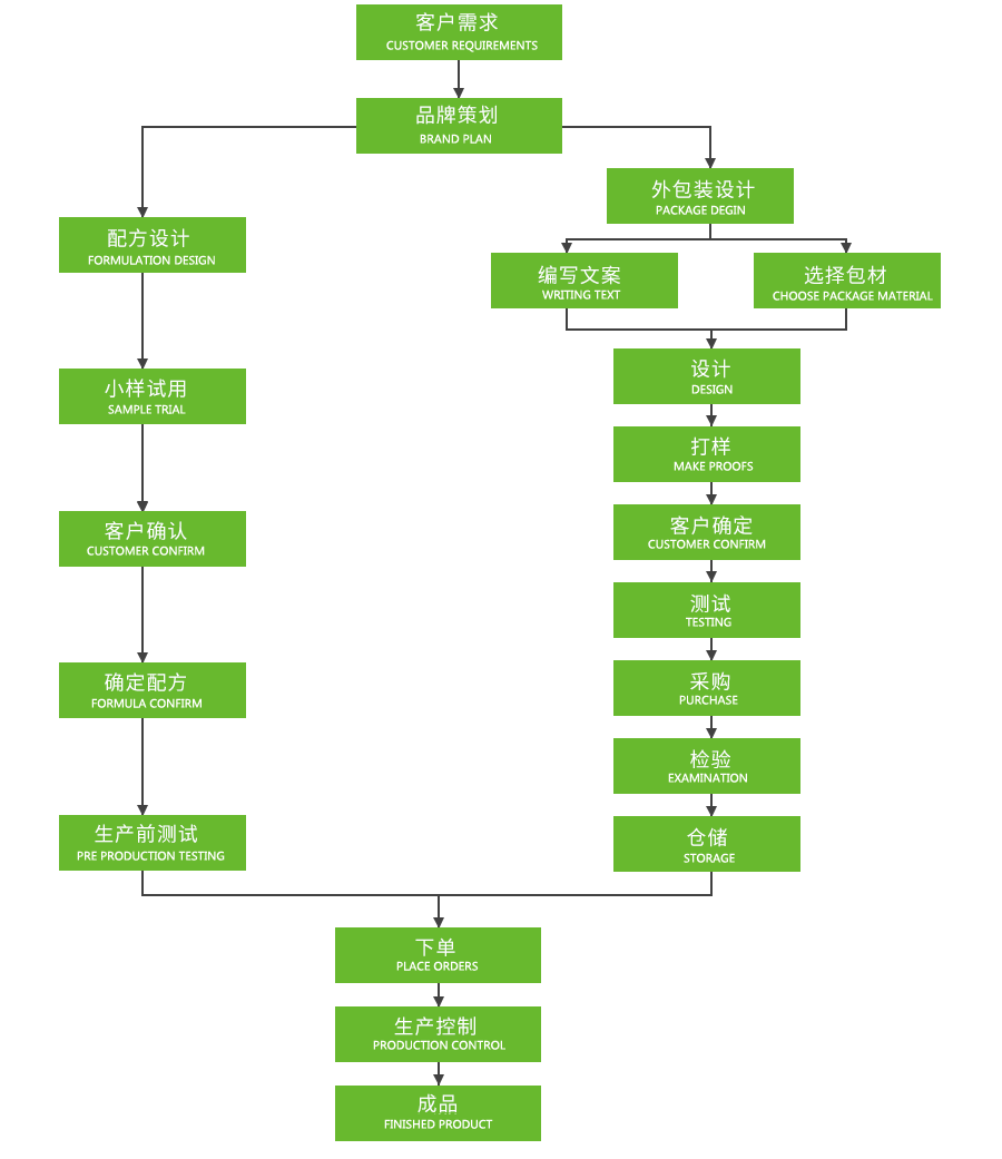 1611632114199070.png 1474941942365468.png